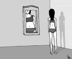 What is Body Image? What is Body Image?