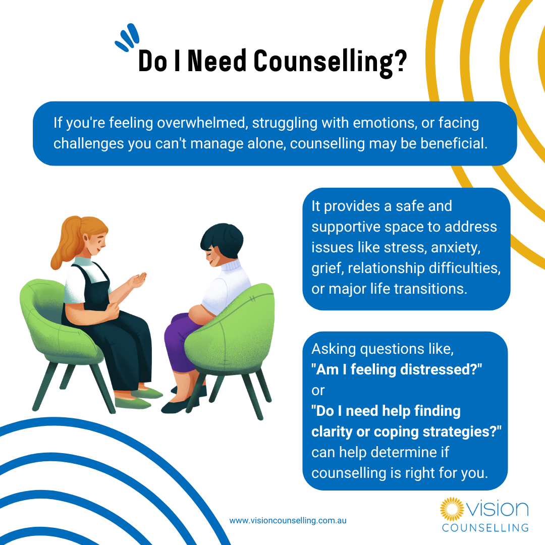 Do I Need Counselling