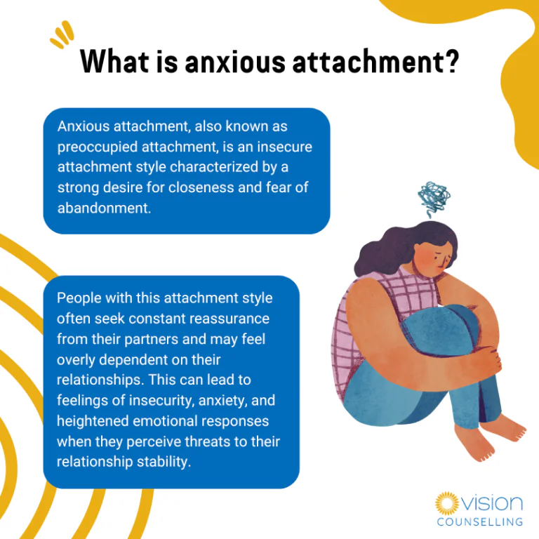 What is anxious attachment?