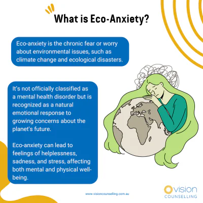 What is Eco-Anxiety