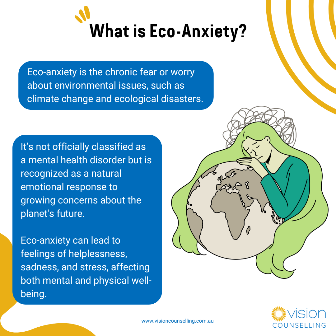 What is Eco-Anxiety