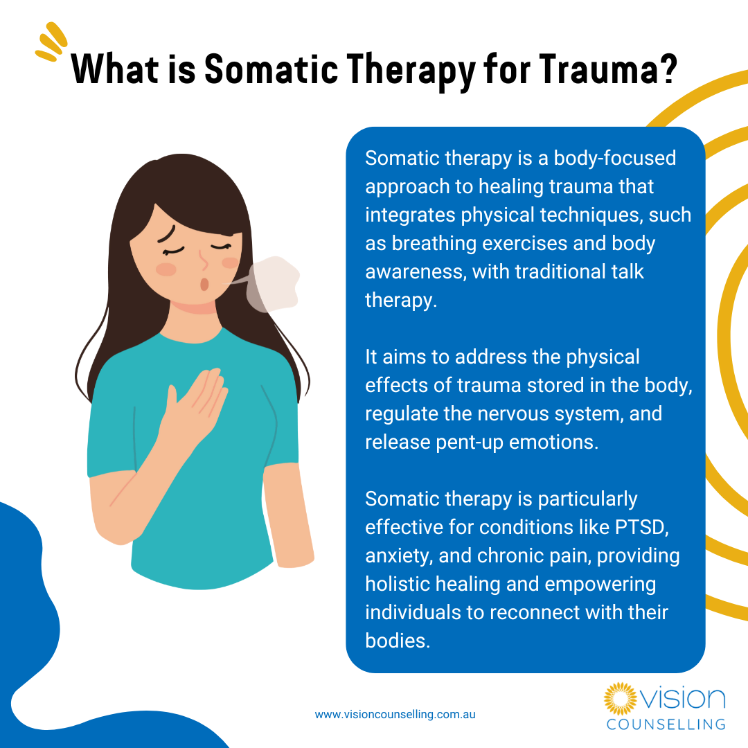 What is Somatic Therapy for Trauma