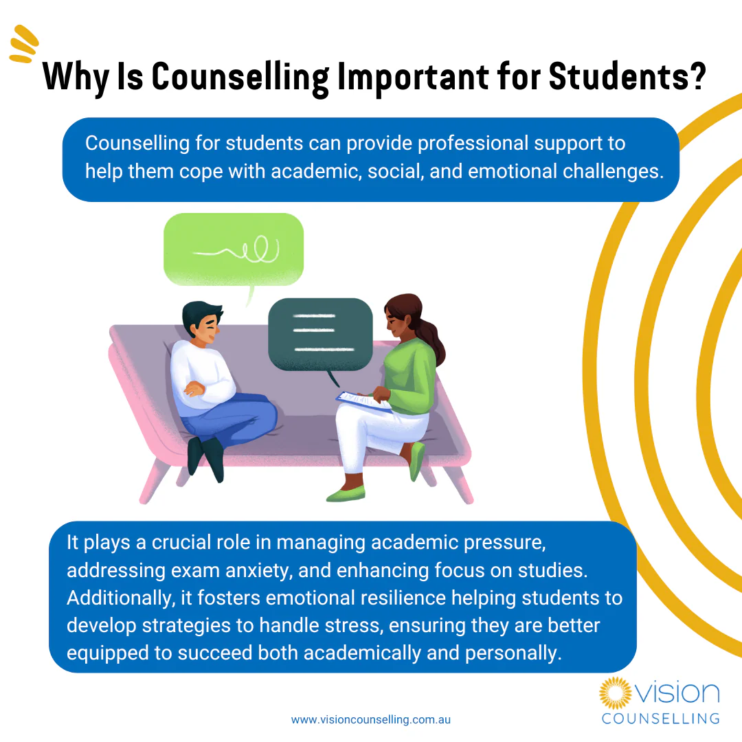 Why Is Counselling Important for Students